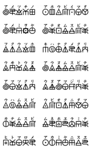 『ホツマツタヱ』に綴られた天地創造の様子（和仁估安聡 釈述 [漢訳付] 『秀真政傳紀』より）